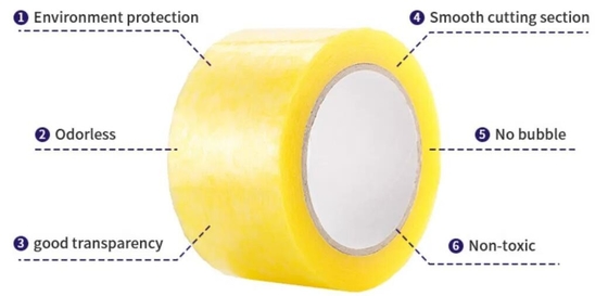 Embalaje de cinta Jumbo Bopp de sellado transparente en rollos de cinta Bopp